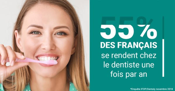 https://www.dr-necula.fr/55 % des Français 2