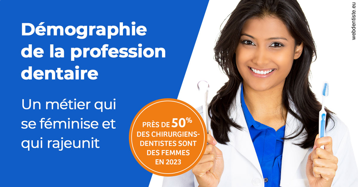 https://www.dr-necula.fr/Démographie de la profession dentaire 2
