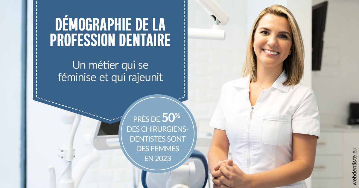 https://www.dr-necula.fr/Démographie de la profession dentaire 1