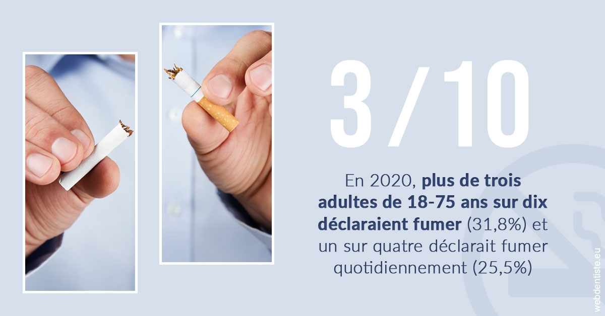 https://www.dr-necula.fr/Le tabac en chiffres